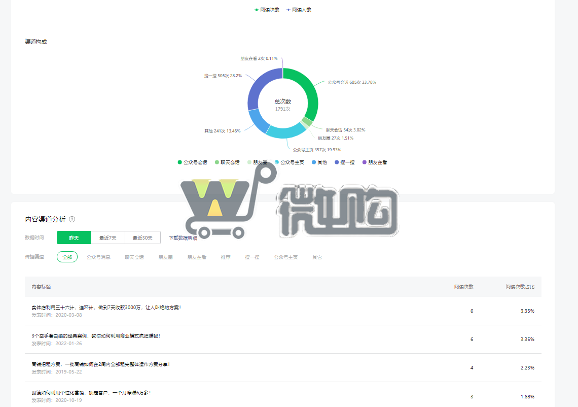17年注册个人订阅号 粉丝2W 帐号开通了留言功能 卖家诚心出售(图4) 微信图片_20230818144405.png