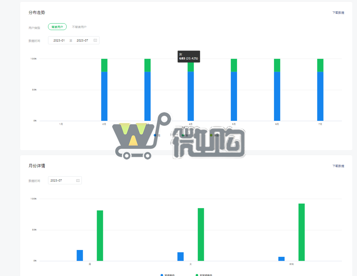 17年注册个人订阅号 粉丝2W 帐号开通了留言功能 卖家诚心出售(图10) 微信图片_20230818144518.png