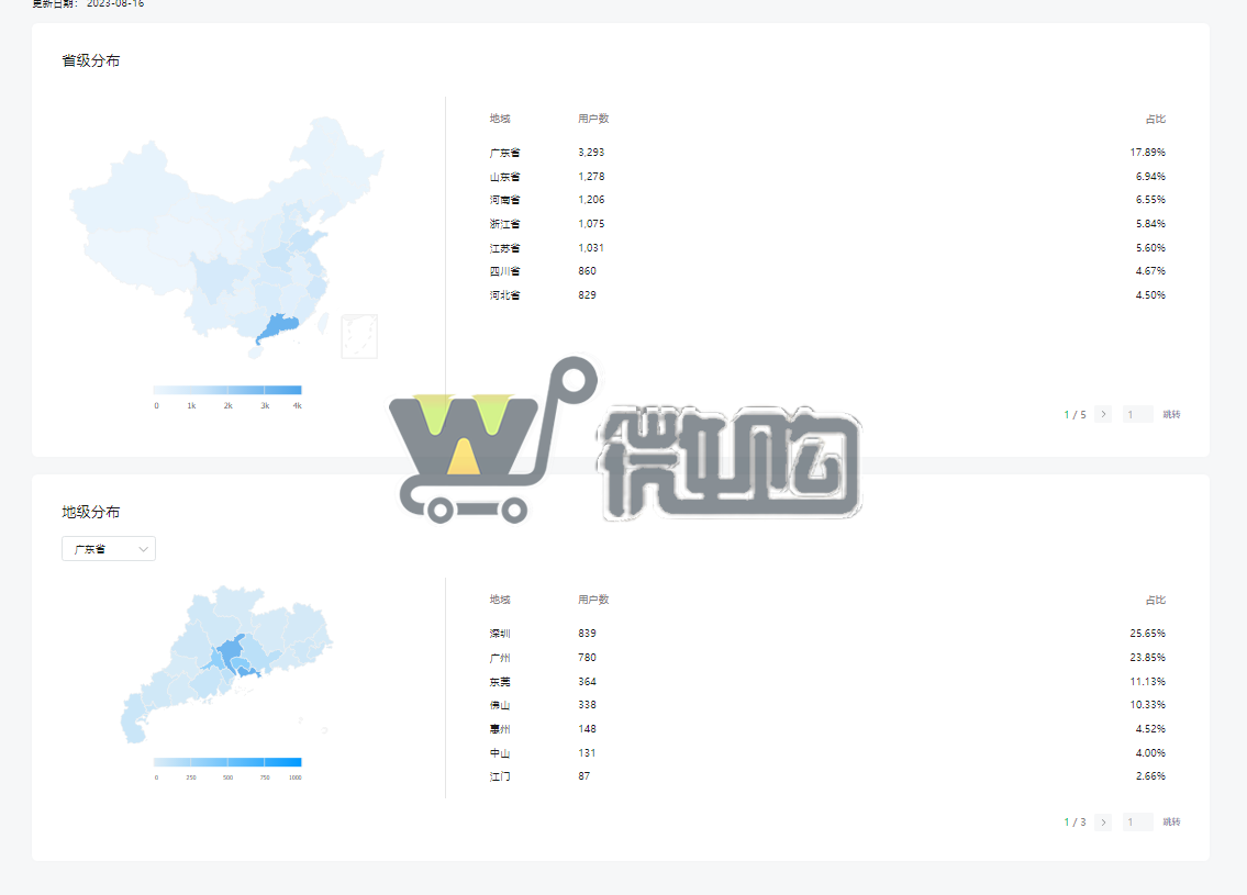 17年注册个人订阅号 粉丝2W 帐号开通了留言功能 卖家诚心出售(图7) 微信图片_20230818144513_1.png