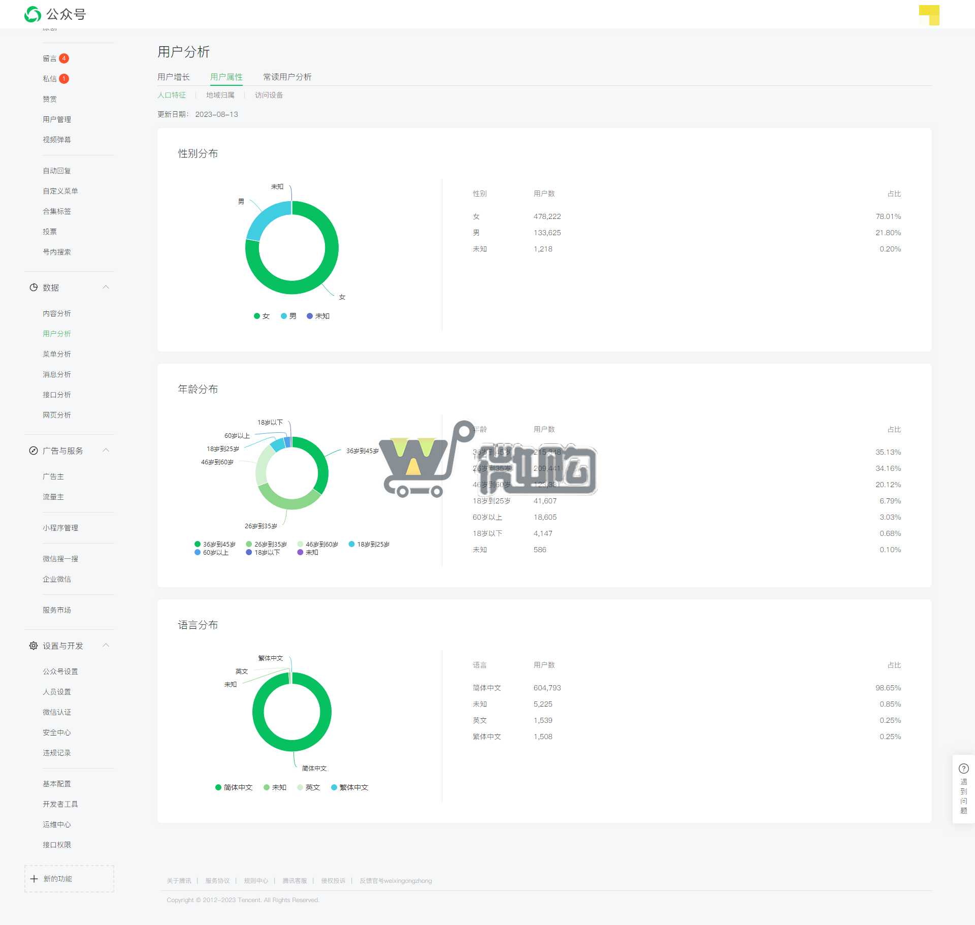 19年注册企业订阅号 粉丝60W+ 女粉多 开通留言功能 粉丝来源内容吸粉和迁移(图1) 微信图片_20230904161806.png