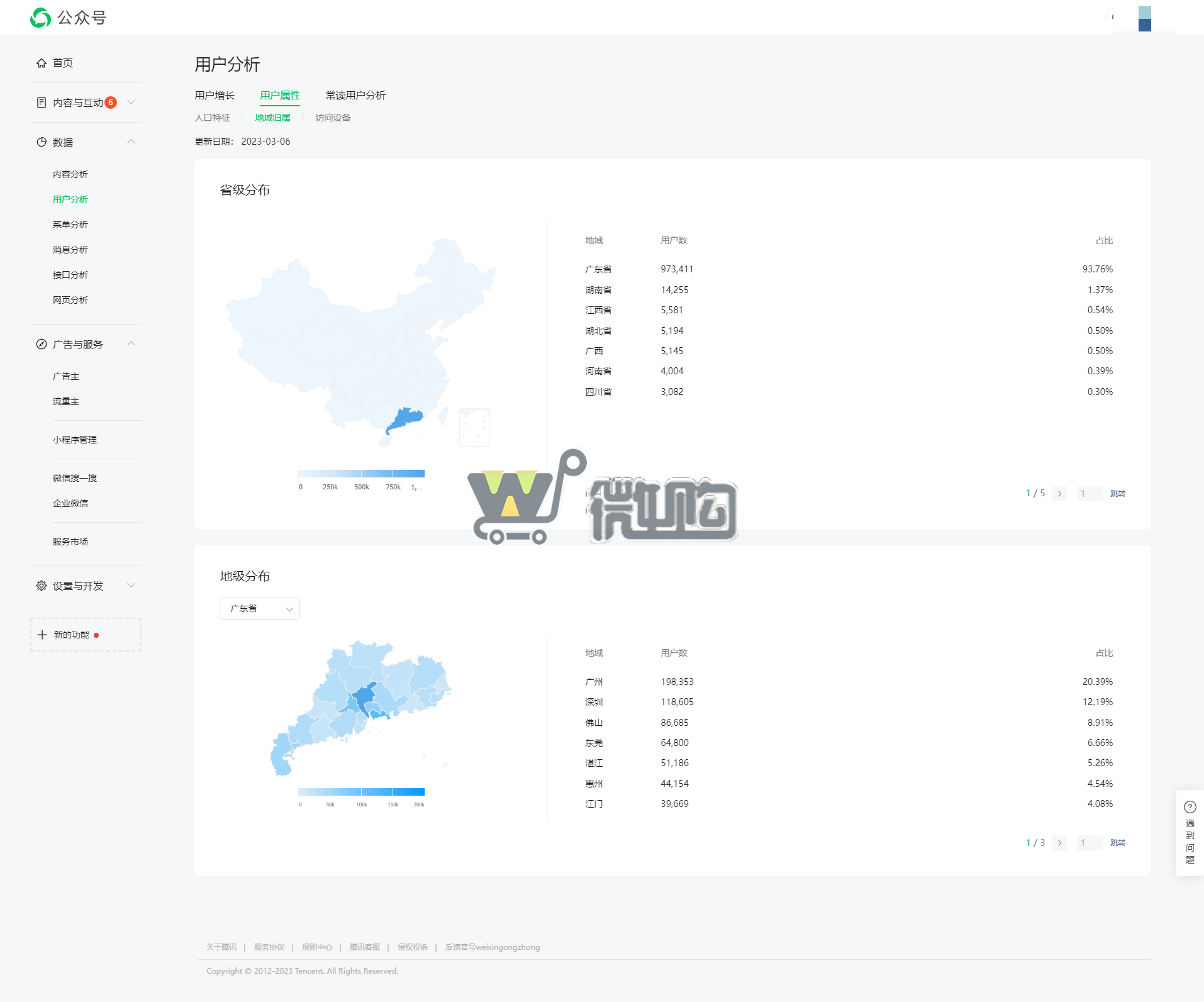 21年注册公司订阅号 2000W+粉丝 女粉多 粉丝来源医院粉丝 有意滴滴(图1) 粤卫人才地域归属.png
