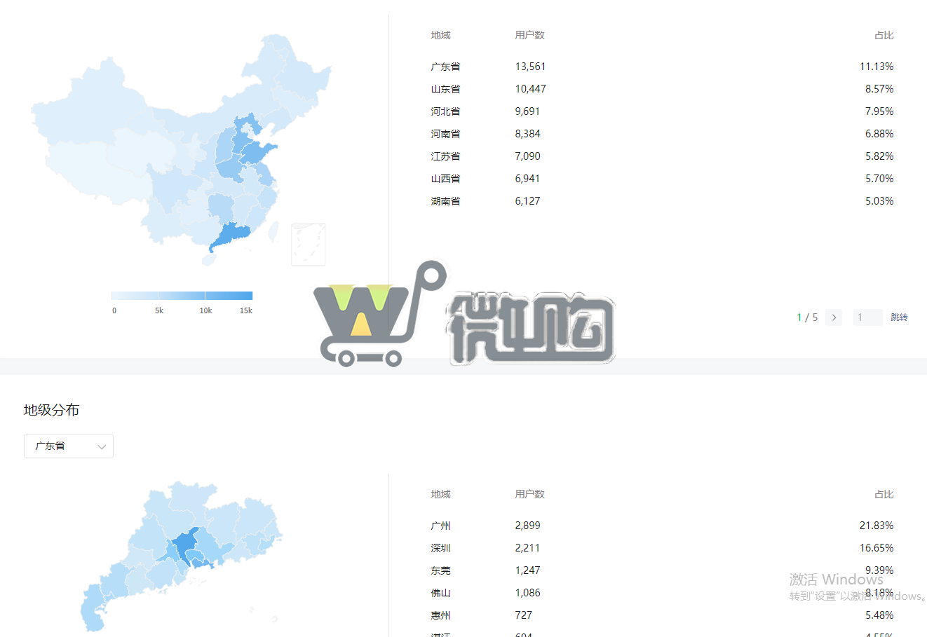 19年注册公司教育类订阅号 粉丝12W+ 女粉多 已开通留言功能 (图4) 微信截图_20230908150623.png