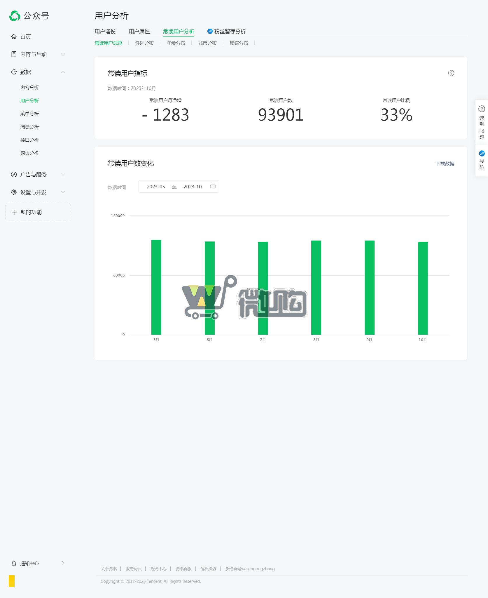 17年注册公司教育类订阅号 粉丝20W+ 女粉多 开通留言功能 常读比例高 头条阅读量高(图5) 朵比5.png