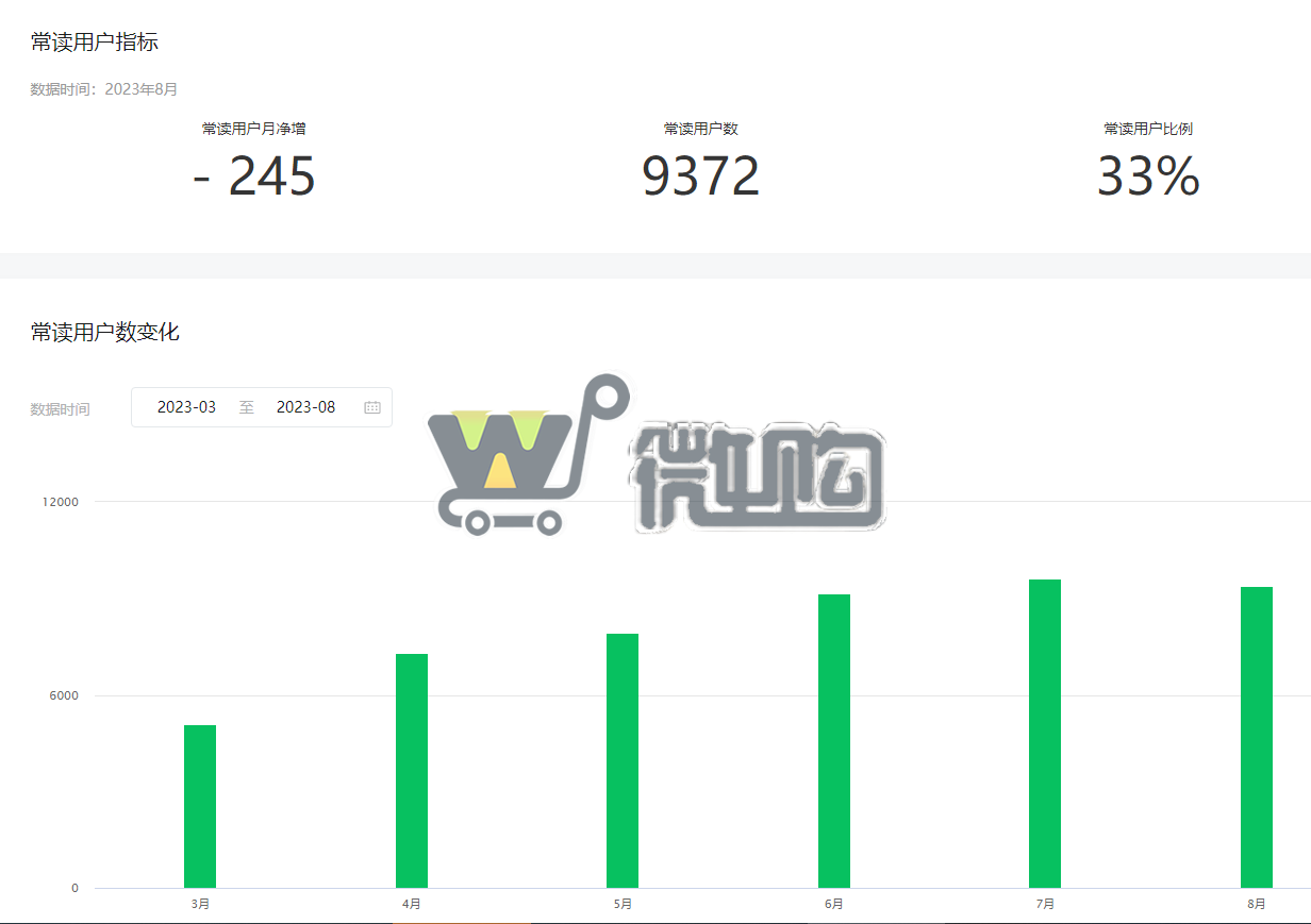 17年注册个人股票类订阅号 粉丝3W+ 男粉多 常读比例高 开通留言功能(图4) 微信截图_20230912094145.png