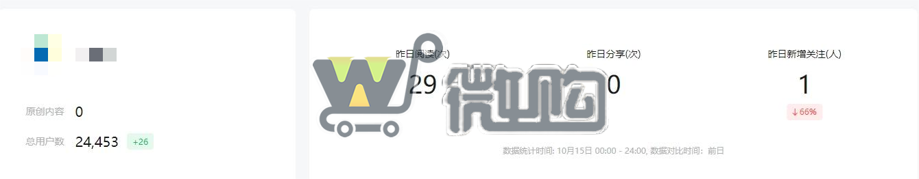 20年注册个人教育类服务号 粉丝2W+ 年轻女粉多 头条阅读量高 无违规记录 有意滴滴(图1) 电子课本君.png
