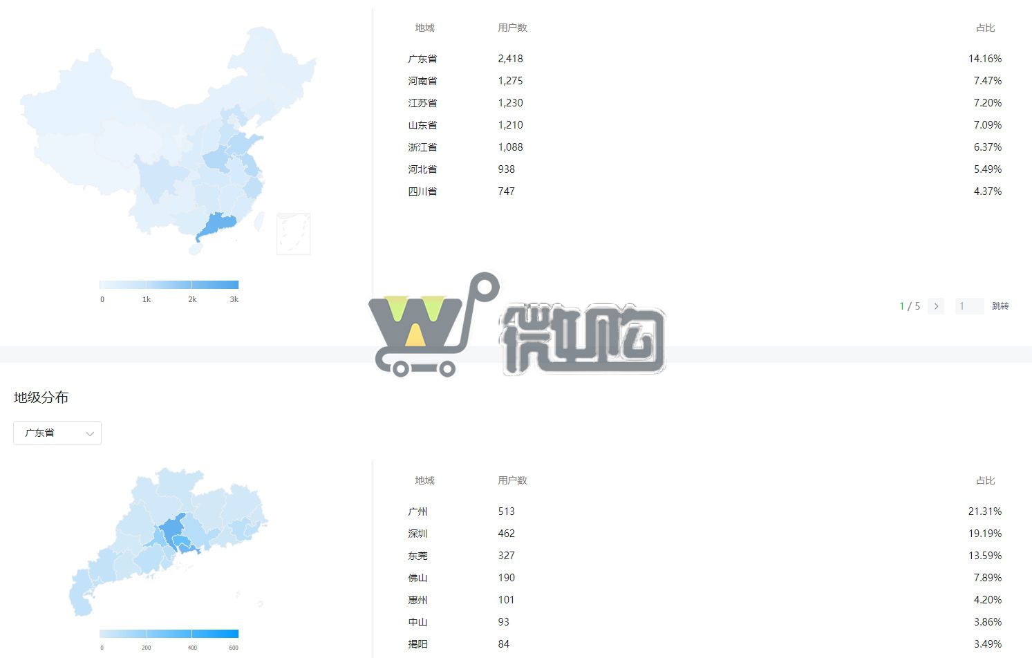 21年注册个人订阅号 粉丝1W+ 年轻男粉多 粉丝来源自然增长 有意滴滴(图4) 微信截图_20231016112851.png