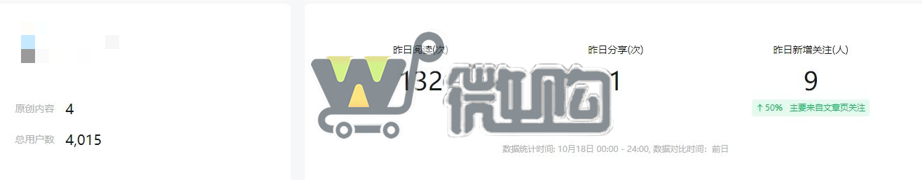 18年注册个人汽车类订阅号 粉丝4K+ 男粉多 无违规记录 有意滴滴(图1) 微信截图_20231019154517.png