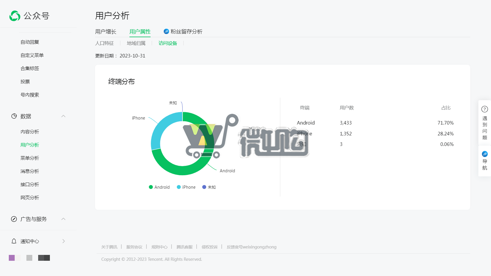 20年注册公司服务号 粉丝4K+ 女粉多 无违规记录 有意滴滴(图4) 4.png