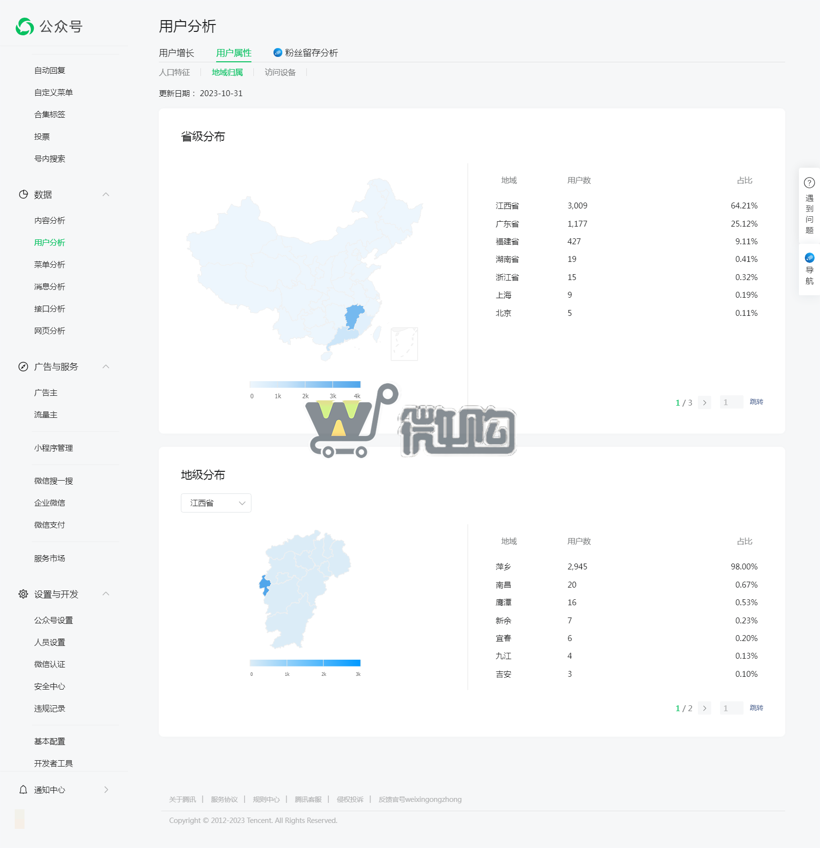 20年注册公司服务号 粉丝4K+ 女粉多 无违规记录 有意滴滴(图3) 3.png