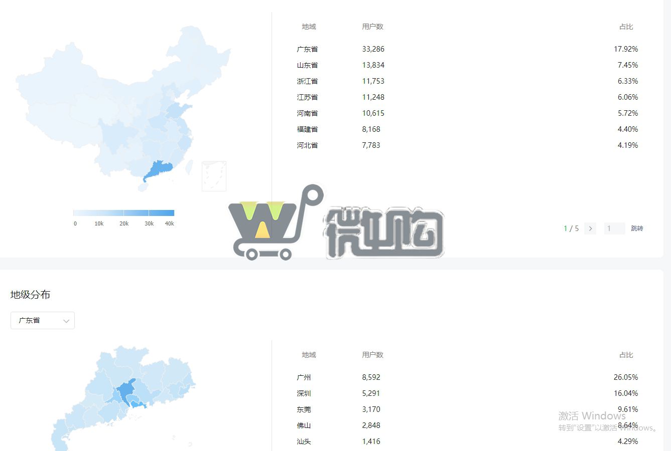20年注册个人音乐类订阅号 粉丝18W+ 女粉多 头条阅读量高 有意滴滴(图4) 微信截图_20231102154739.png