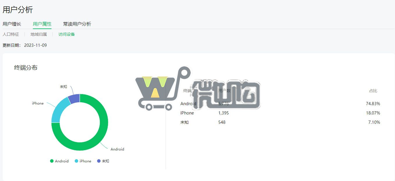 17年注册个人体育类订阅号 粉丝7K+ 男粉多 有意者滴滴后台(图4) 微信截图_20231110105605.png